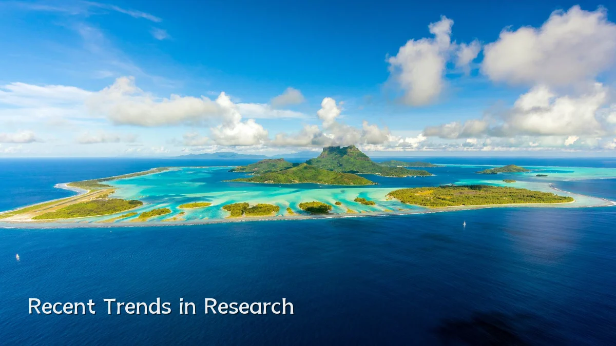 Recent Trends in Research