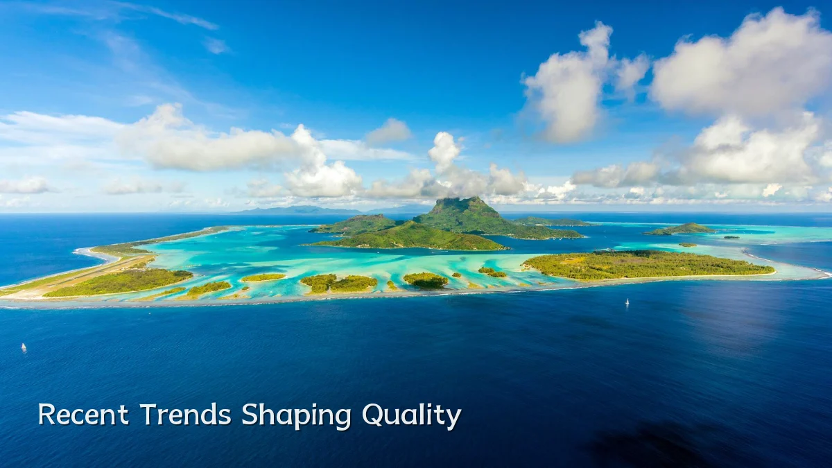 Recent Trends Shaping Quality